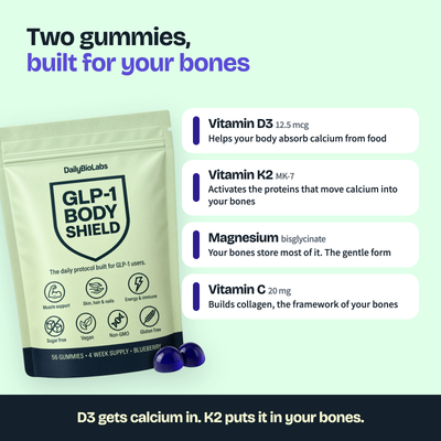 GLP-1 Body Shield - Bone Support