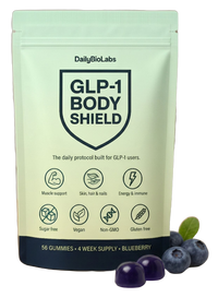 GLP-1 Body Shield