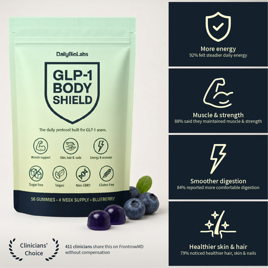GLP-1 Body Shield