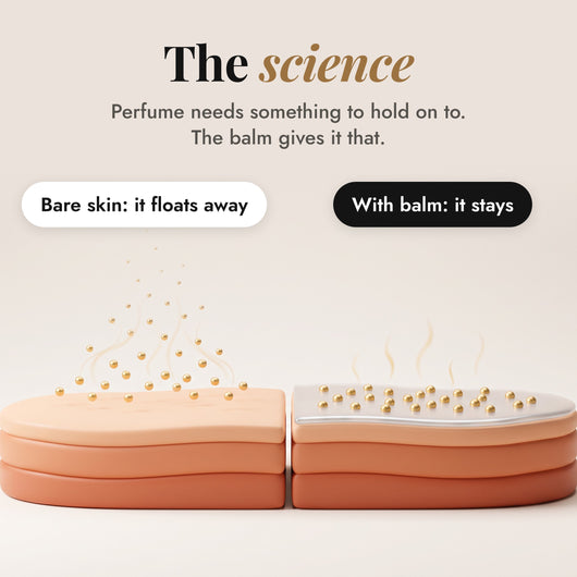 The science: on bare skin perfume floats away, with the balm it stays